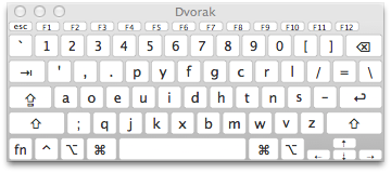 DSK layout